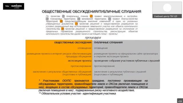 Домашний ужин с Ольгой