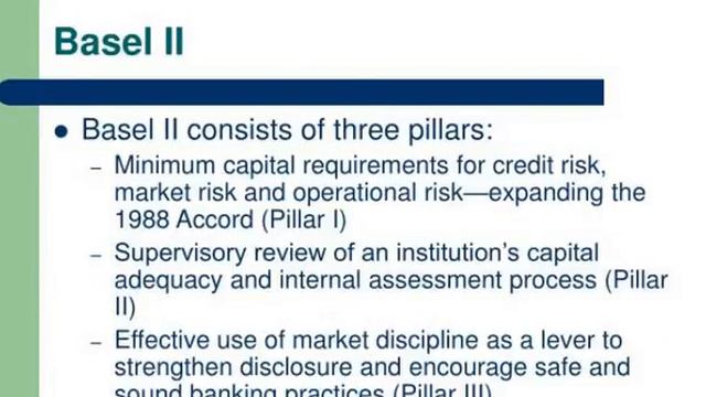 the evolution to basel ii xbrl and the basel ii capital accord смотреть онлайн
