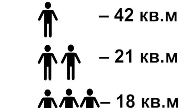 Льготы ЖКХ для пенсионеров смотреть онлайн