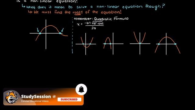Non-Linear Numerical Methods Introduction | Numerical Methods смотреть онлайн