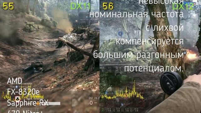 Battlefield 1 AMD FX 8320E и Radeon RX 470 смотреть онлайн