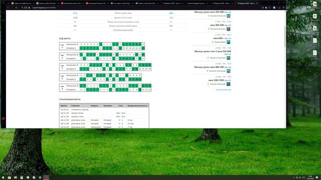 Ставки на настольный теннис 22 Фев (сбт) 00:30 лига 400+ смотреть онлайн