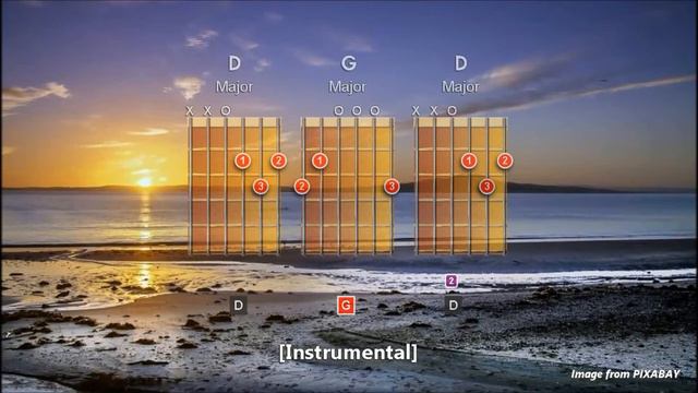 Learning Guitar (Capo 1st) - Rhythm Of Love by Plain White T's смотреть онлайн