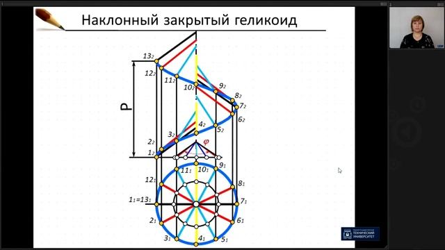 11. Начертательная геометрия. Винтовые поверхности смотреть онлайн