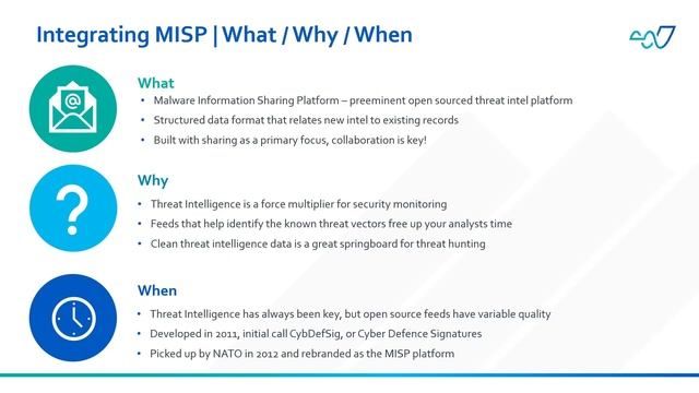 Integrating MISP for Advanced Threat Intelligence | Security Spotlight смотреть онлайн