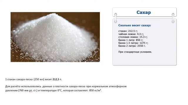 Сколько весит стакан сахара смотреть онлайн