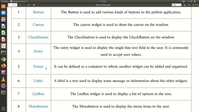 PP U5 GUI Intro&Button смотреть онлайн