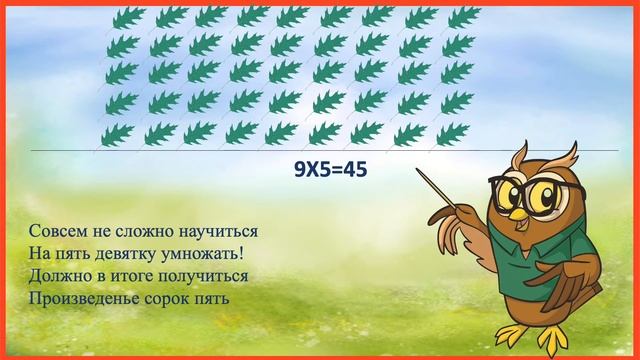 2 класс. Математика. Умножение на 9 смотреть онлайн