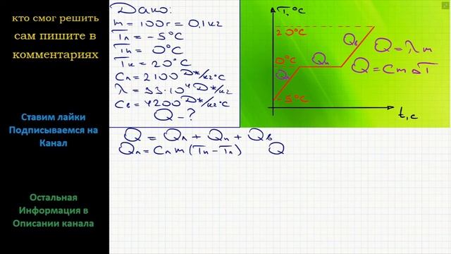 Физика Какое количество теплоты потребуется, чтобы расплавить 100 г льда, взятого при температуре смотреть онлайн