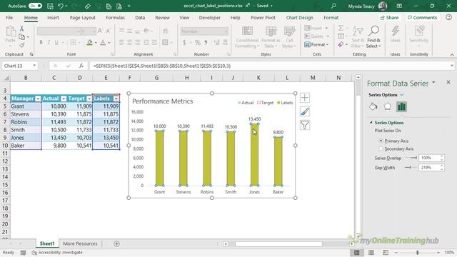 Custom Excel Chart Label Positions | GHOST Trick смотреть онлайн