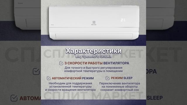 Кондиционер Electrolux SERIES SKANDI