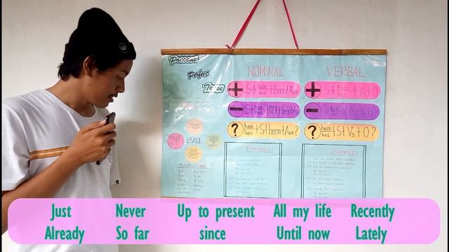 EASY LEARNING! PRESENT PERFECT TENSE - I HAVE TRAVELLED FROM JAPAN смотреть онлайн