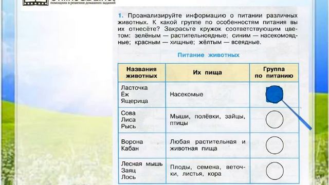 Задание 1 Кто что ест - Окружающий мир 3 класс (Плешаков А.А.) 1 часть смотреть онлайн