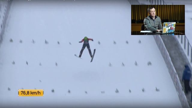 Лети За мечтой! Разбор полетов. смотреть онлайн