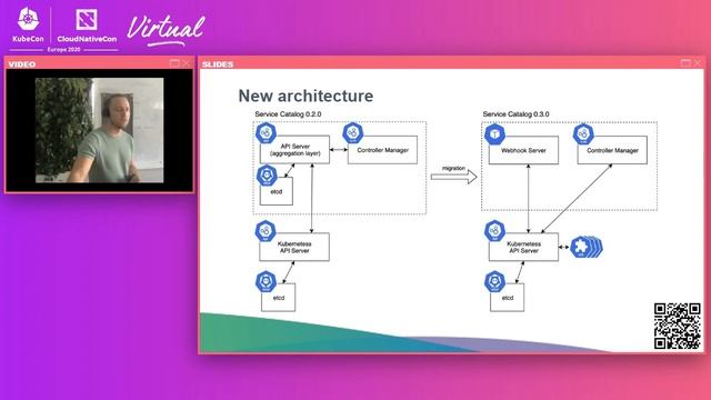 SIG Service Catalog Update - Jonathan Berkhahn, IBM & Mateusz Szostok, Kyma смотреть онлайн