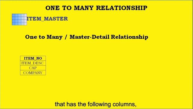 ONE TO MANY RELATIONSHIP IN RELATIONAL DATABASE смотреть онлайн
