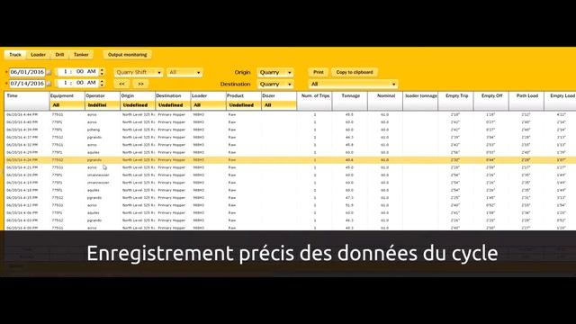 Logiciel HORIZON de gestion de flotte de Logimine смотреть онлайн