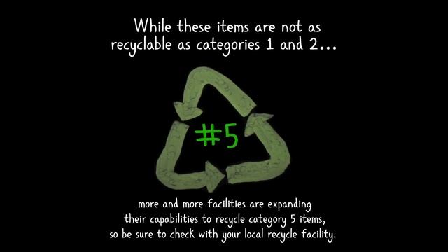 How Much Plastic Actually Gets Recycled? смотреть онлайн