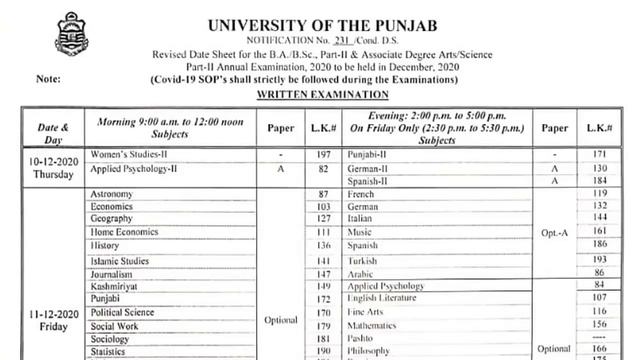 Punjab University BA B.Sc Part.1 and 2 Annual 2020 Traditional Exams Date Sheets смотреть онлайн