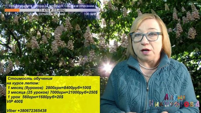 Как выбрать плотность вязания спицами. Алена Никифорова. смотреть онлайн