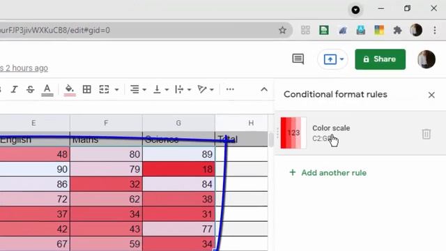 Remove conditional formatting in Google sheet@COMPUTEREXCELSOLUTION смотреть онлайн
