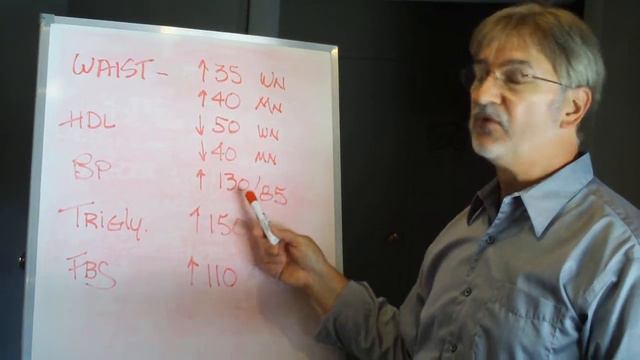 A Danville, IL Chiropractor reveals a "Recipe for Death"! смотреть онлайн