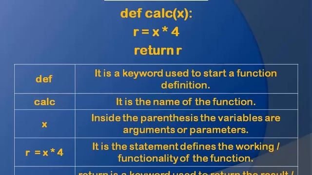 Functions in Python (in Hindi) | Python lecture 18 | def keyword, types of functions... смотреть онлайн