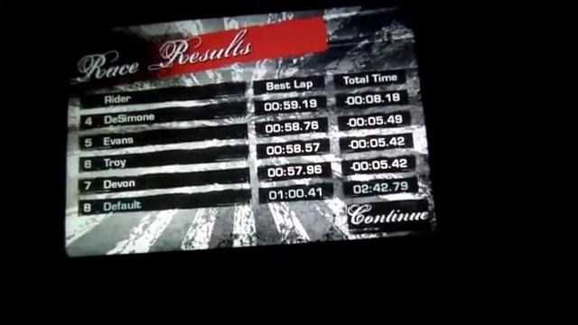 2XL Supercross HD смотреть онлайн
