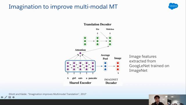 DeepHack.Babel. Romain Paulus. Recent advancements in Machine Translation смотреть онлайн
