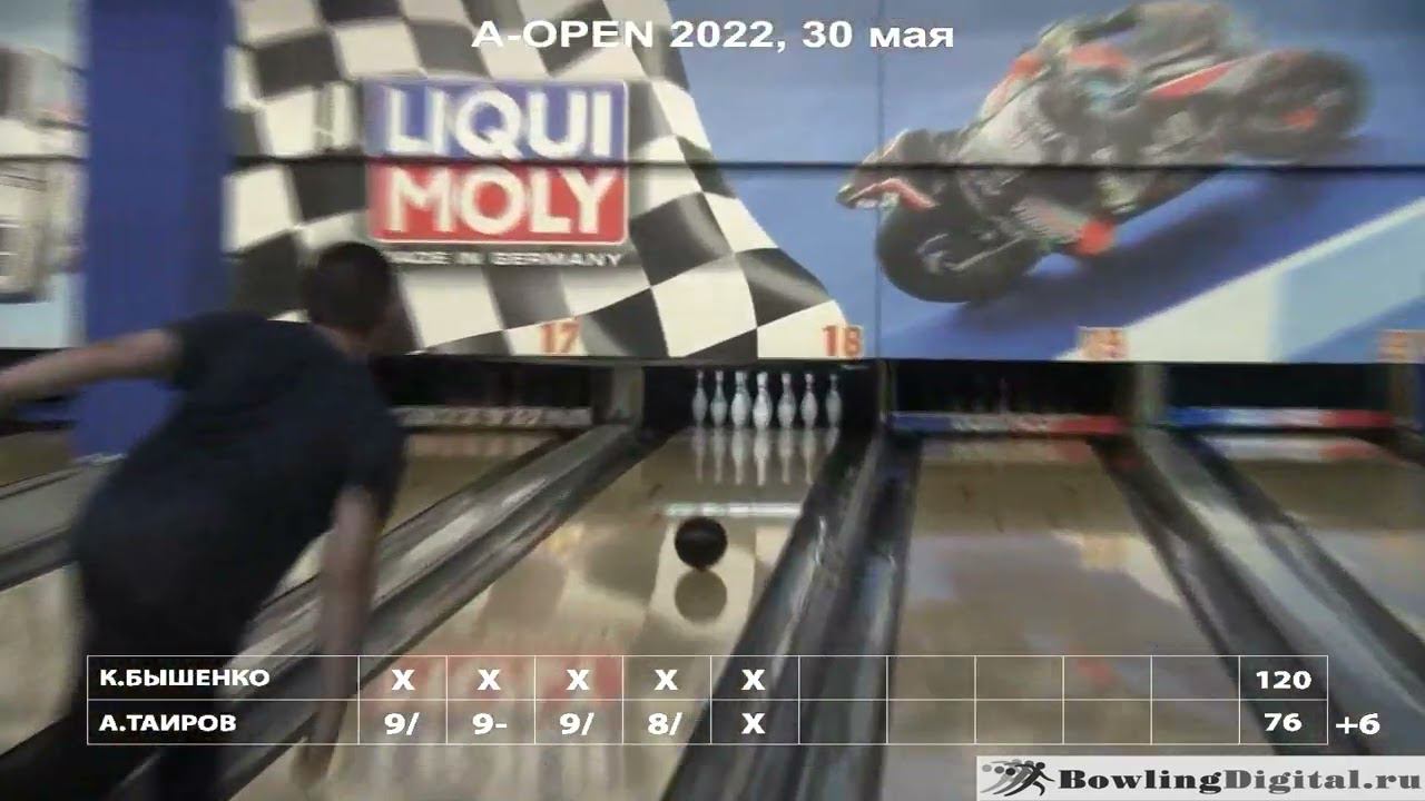 A-OPEN Коломенская, финал 30 мая 2022 смотреть онлайн
