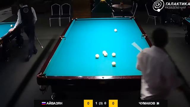 Челябинск 2019. БК Галактика Развлечений. Пирамида Марафон №1. Айвазян - Чумаков смотреть онлайн