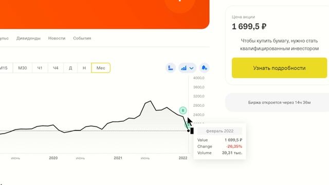 Невероятный рост