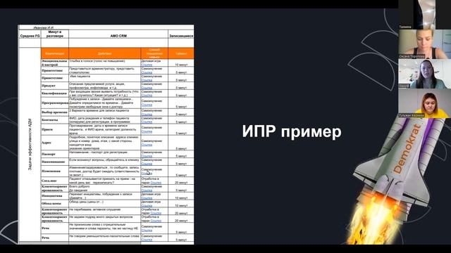 Выстраивание стоматологии по работе администраторов, кураторов, врачей: 8 эффективных точек контрол смотреть онлайн