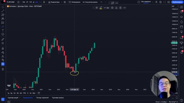 СРОЧНО! ОЧЕВИДНЫЙ РОСТ БИТКОИНА смотреть онлайн