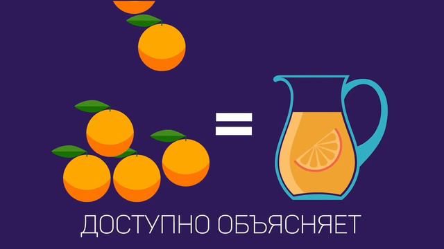 Инфографика для бизнеса - создать инфографику смотреть онлайн