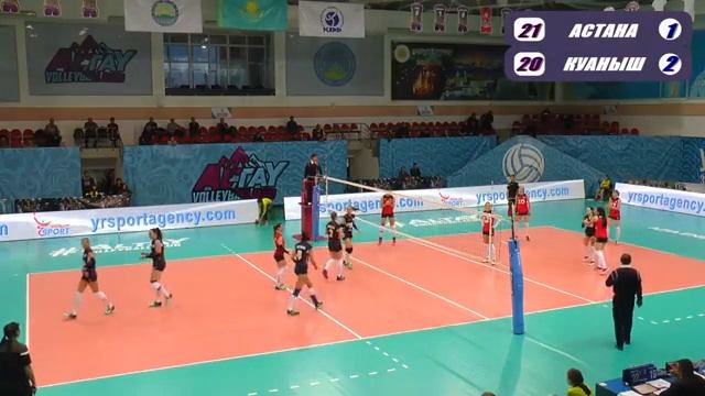 Онлайн трансляция I-го тура XXVII Чемпионата РК по волейболу среди женских команд смотреть онлайн