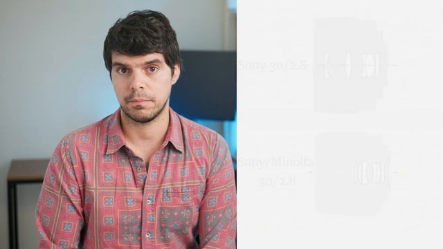 (REAL) Sony lenses on film, Ep.4: DT 30m f/2.8 Macro смотреть онлайн