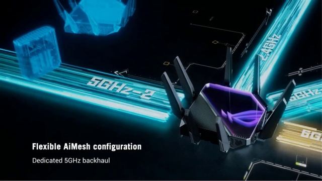 TOP 7: Wi-Fi Routers IN 2023. TP-Link ,Asus ROG. смотреть онлайн