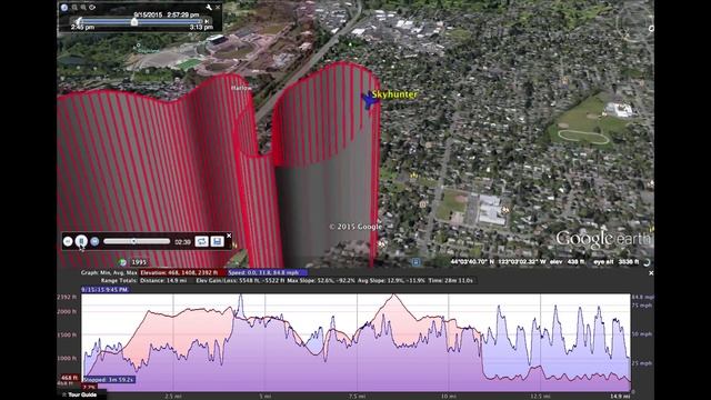Eagle Tree Vector Data Logging/Google Earth смотреть онлайн