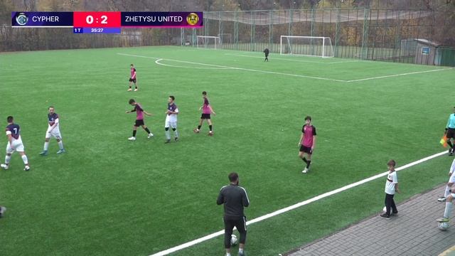 CLAUSURA-2023. TERSERA. 7 TOUR.CYPHER-ZHETYSU UNITED смотреть онлайн