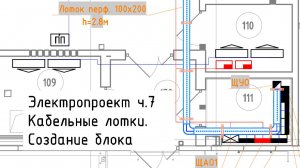 Проект электрики (ЭОМ) в AutoCAD ч.7. Кабельные лотки. Создание блока