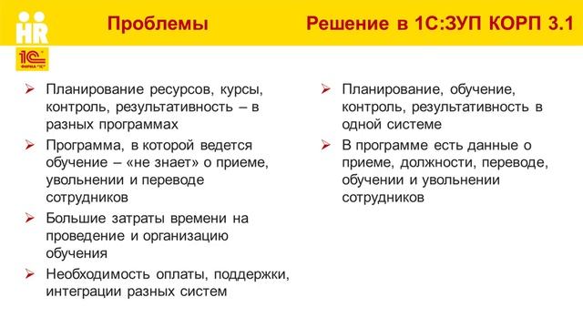 Введение. Обучение и аттестация сотрудников в 1С:ЗУП 8 КОРП, ред.3 смотреть онлайн