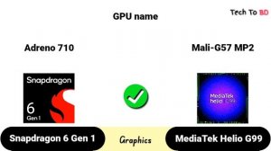 Snapdragon 6 Gen 1 vs MediaTek Helio G99 || what's a better For Gaming? || TechToBD