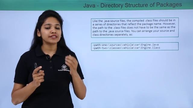 Java - Directory Structure of Packages смотреть онлайн