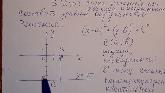 Уравнение окружности смотреть онлайн