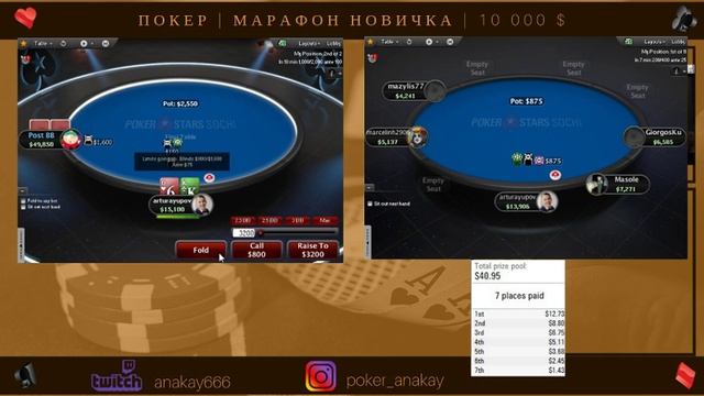 Играем две финалки на Покерстарс| финальный стол Pokerstars смотреть онлайн