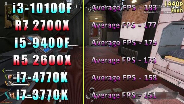 Core i3 10100F vs Ryzen 7 2700X vs Core i5 9400F vs Ryzen 5 2600X vs Core i7 4770K vs Core i7 3770K смотреть онлайн