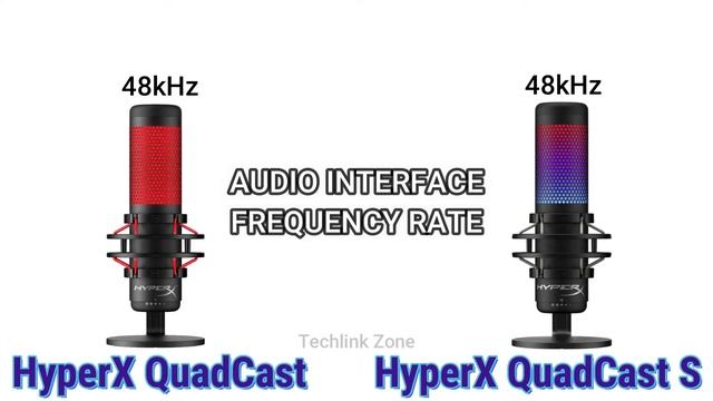 HyperX QuadCast Vs HyperX QuadCast S Comparison