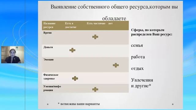 УХОД ЗА ПОЖИЛЫМ ЧЕЛОВЕКОМ 2 ЧАСТЬ смотреть онлайн