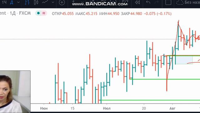 Ждем ипульс